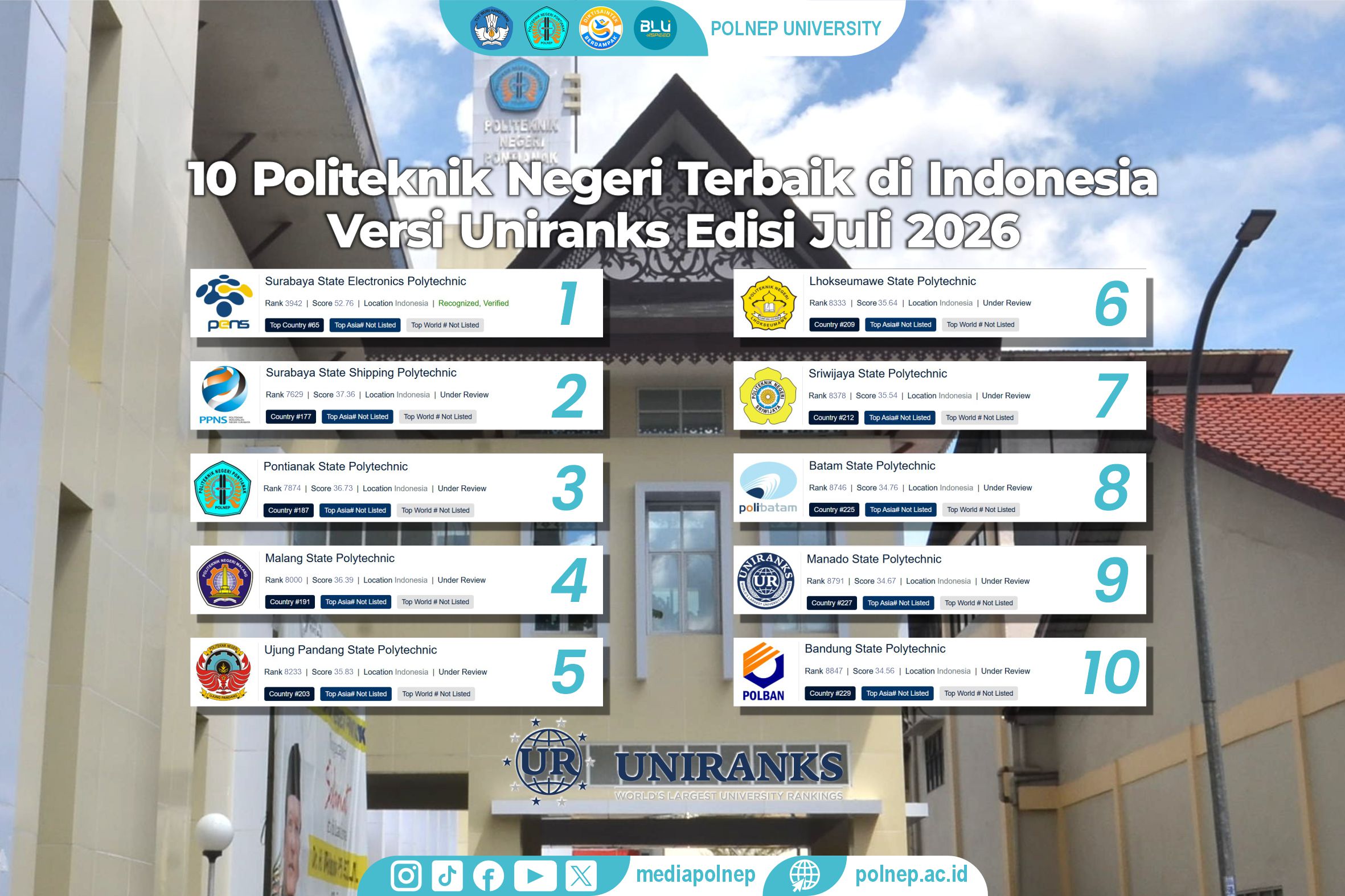  PRESTASI MEMBANGGAKAN! POLNEP MASUK TIGA BESAR POLITEKNIK TERBAIK INDONESIA VERSI UNIRANKS 